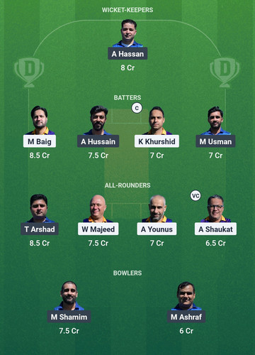 Screenshot 2025 04 09 00 02 34 940 com.dream11.fantasy.cricket.football.kabaddi edit.jpg