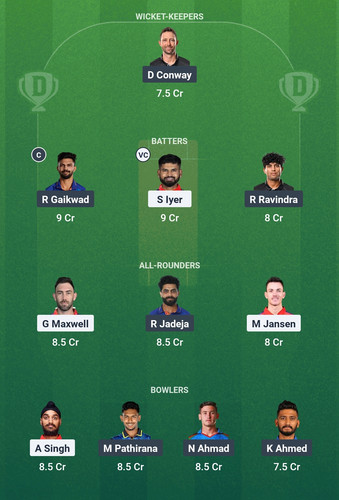 Screenshot 2025 04 08 19 12 12 601 com.dream11.fantasy.cricket.football.kabaddi edit.jpg