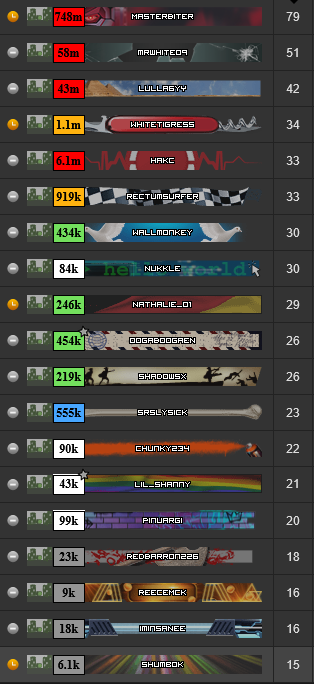 Screenshot 2025 04 08 at 07 04 04 Factions TORN.png