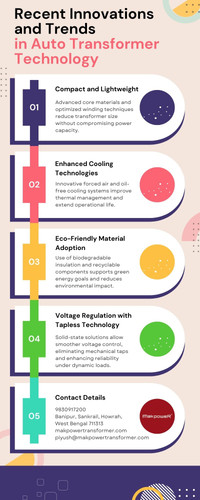 Recent Innovations and Trends in Auto Transformer Technology.jpg