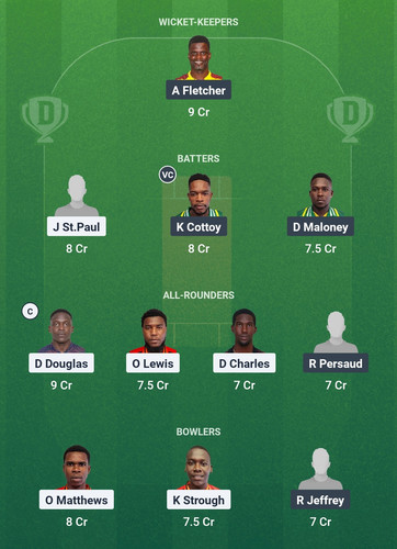 Screenshot 2025 04 09 00 35 48 508 com.dream11.fantasy.cricket.football.kabaddi edit.jpg