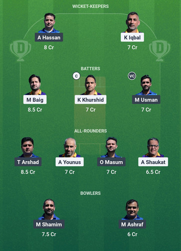 Screenshot 2025 04 09 00 33 52 677 com.dream11.fantasy.cricket.football.kabaddi edit.jpg