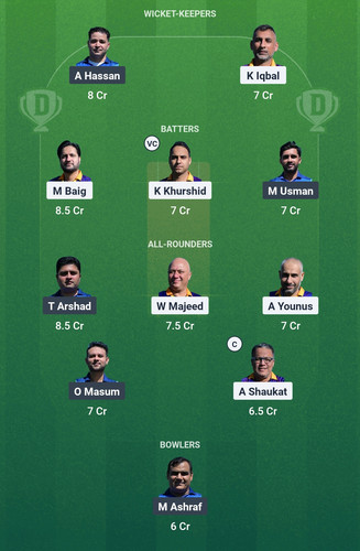 Screenshot 2025 04 09 00 33 28 198 com.dream11.fantasy.cricket.football.kabaddi edit.jpg