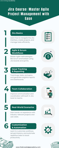 Jira Course Master Agile Project Management with Ease.jpg