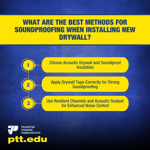 What Are the Best Methods for Soundproofing When Installing New Drywall 1.jpg