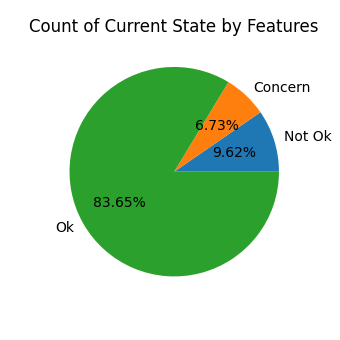 pie chart.png