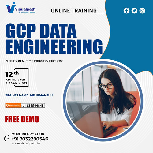 Upcoming GCP Training – Free Demo Class on April 12.jpg