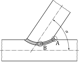 Figure 8.png