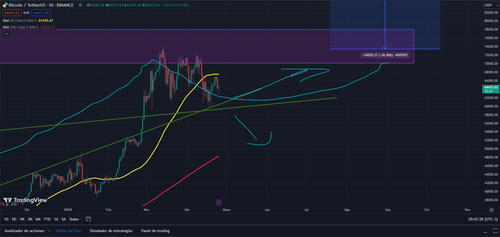 btc 25 04 2024 2.png