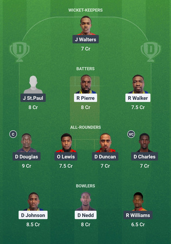 Screenshot 2025 04 08 23 19 27 207 com.dream11.fantasy.cricket.football.kabaddi edit.jpg