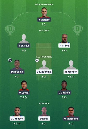 Screenshot 2025 04 08 23 19 15 572 com.dream11.fantasy.cricket.football.kabaddi edit.jpg