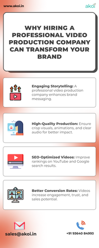 Why Hiring a Professional Video Production Company Can Transform Your Brand 1.png