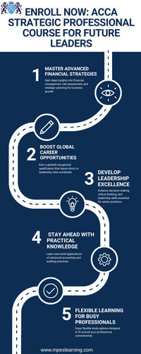 Enroll Now: ACCA Strategic Professional Course for Future Leaders.jpg