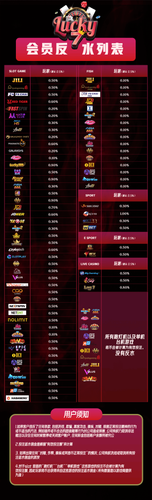 反水表 玩家 (Chinese Version).png