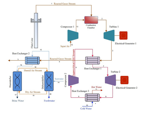 IMG 20250522 171238.jpg