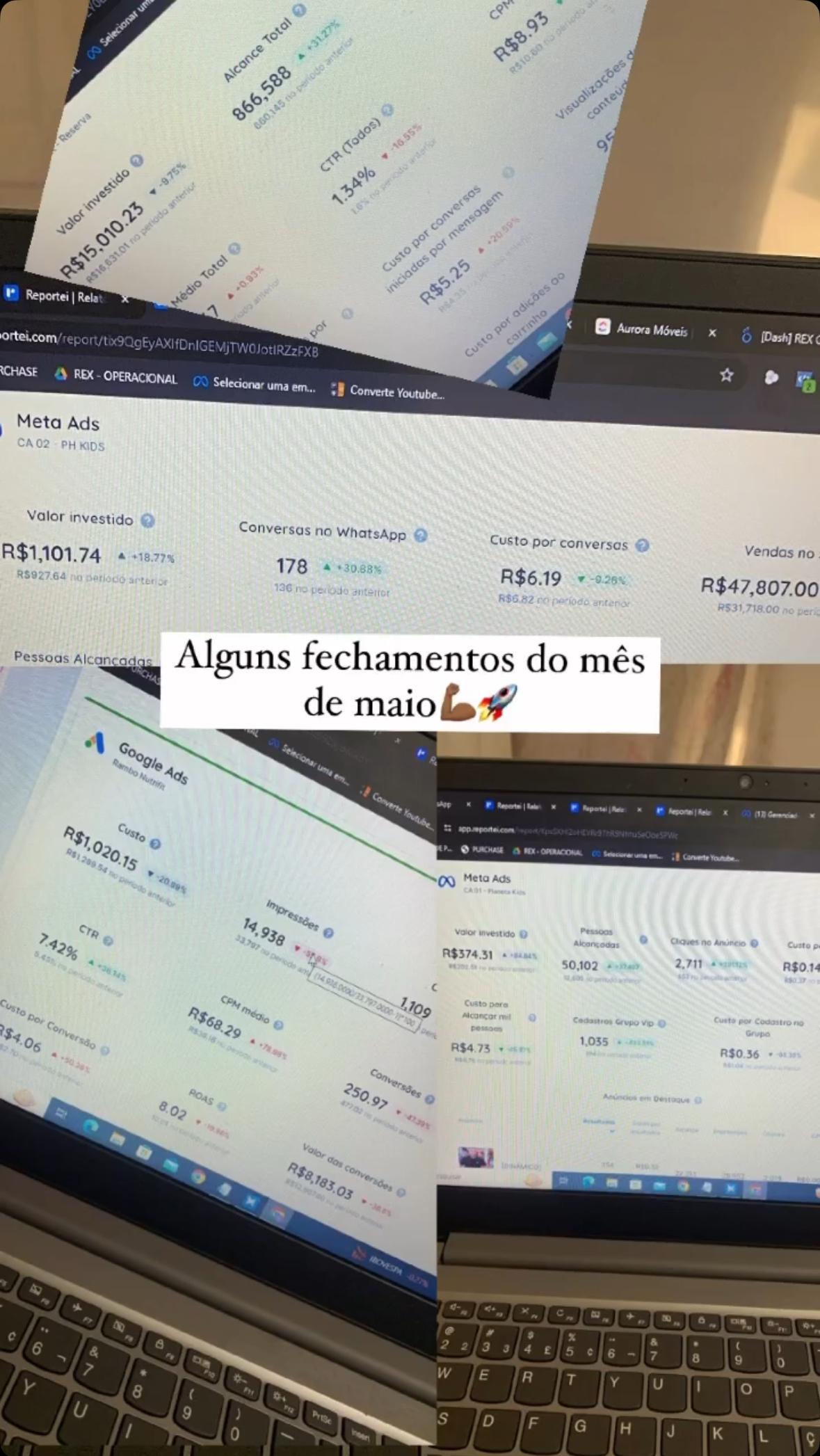 Resultado Growth Flow360