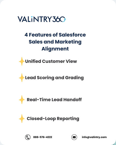 Salesforce Sales and Marketing Alignment.jpg
