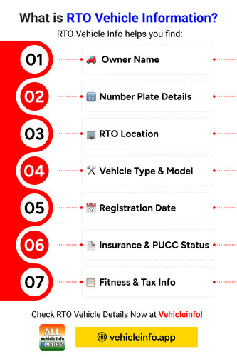 RTO Vehicle Information.jpg