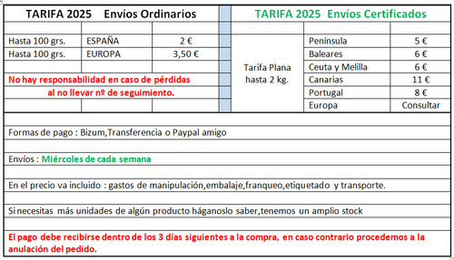 2025 05 22 13 52 59 TARIFAS 2025 Microsoft Word.png
