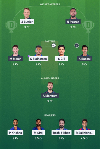 Screenshot 2025 05 22 19 11 48 024 com.dream11.fantasy.cricket.football.kabaddi edit.jpg