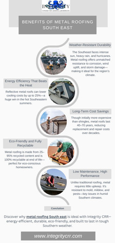 Top Metal Roofing South east Solutions | Integrity CRR.jpg