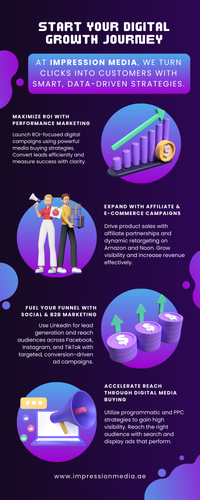 Purple Gradient Business Infographic.png