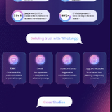 The Business of WhatsApp in India IG.png