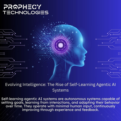 Purple and Blue Modern Artificial Intelligence Trading LinkedIn Post.jpg