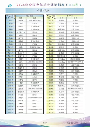 Camera 1040g3k031ho93pk53ujg5o2kln90bp380ikluc0.jpg