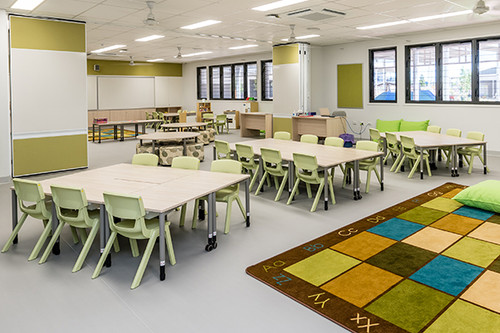 classroom tables nz.jpg