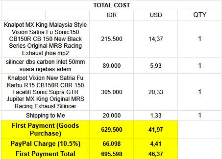 Screenshot 2025 05 22 at 18 29 58 Copy of One Piece set USD Kurs 15k Google Sheets.png