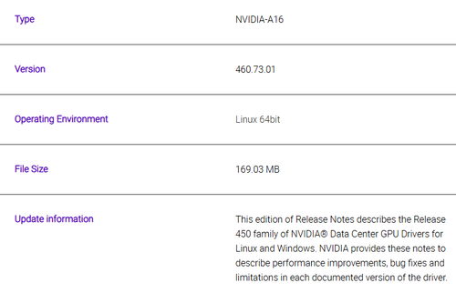 GPU Card_NVIDIA-A16.png