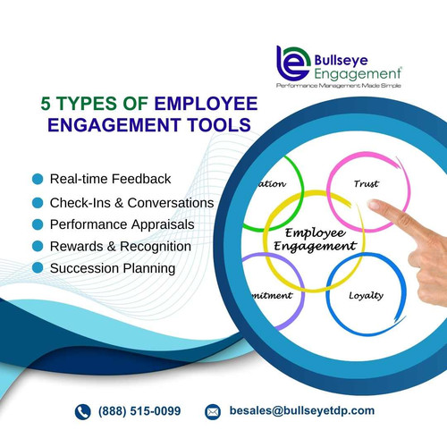 5 Types of Employee Engagement Tools.jpg
