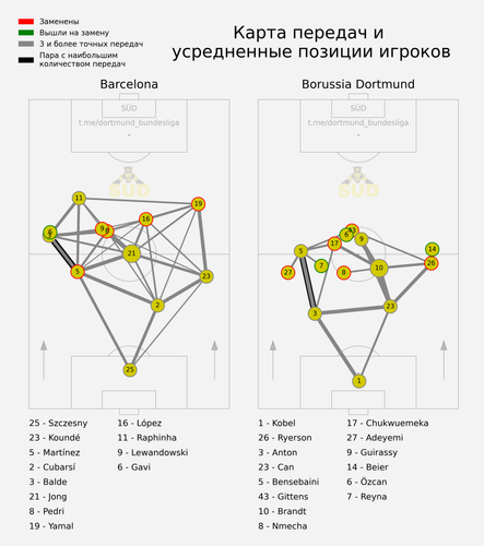 passmap.png