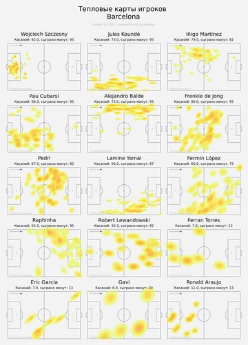 ind heatmap home.png