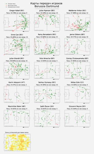 ind passmap away.png