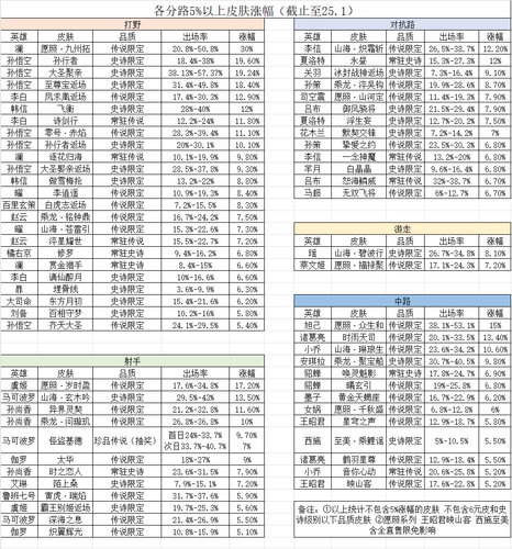 zhenbuchuo.top IMG 20250207 002318.png