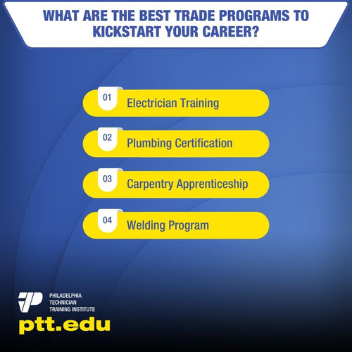 What Are the Best Trade Programs To Kickstart Your Career.jpg