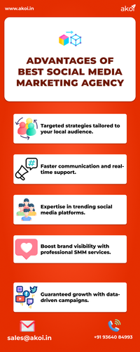 Advantages of Best Social Media Marketing Agency.png