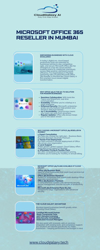 Reliable Microsoft Office 365 Reseller in Mumbai: Cloud Solutions.jpg