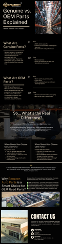 Genuine vs OEM Parts Explained Which Should You Choose.png