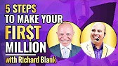 Speakers are leaders motivation podcast guest Richard Blank Costa Ricas Call Center.jpg