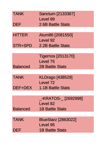 Torn TFW Top 6.png