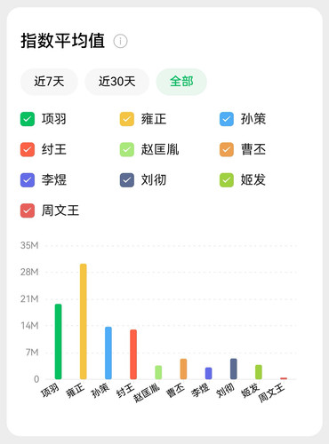 Screenshot 20250410 210930 com.tencent.mm edit 113934675423238.jpg