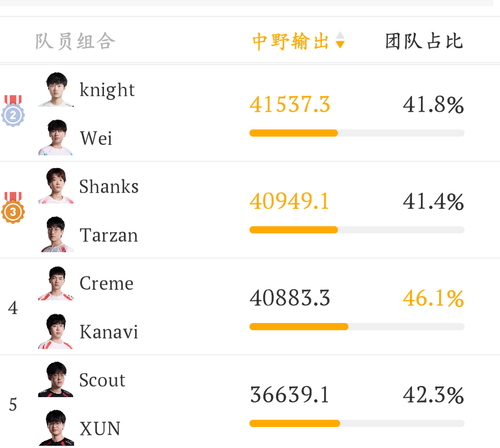 Screenshot 20250409 124040 com.chaofan.esports.png