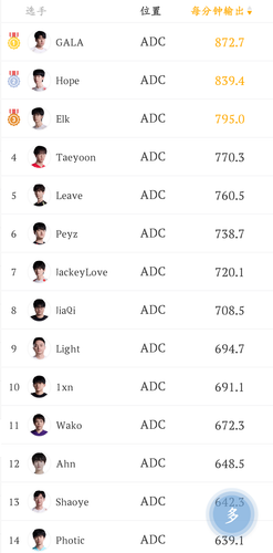 Screenshot 20250409 124613 com.chaofan.esports.png