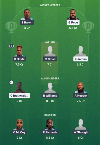 Screenshot 2025 04 10 00 54 10 961 com.dream11.fantasy.cricket.football.kabaddi edit.jpg