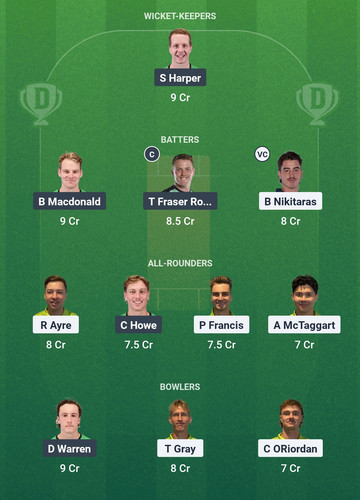Screenshot 2025 04 10 00 50 05 515 com.dream11.fantasy.cricket.football.kabaddi edit.jpg