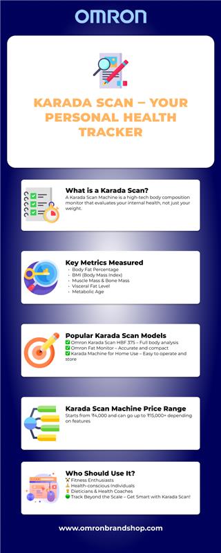 Karada Scan Your Personal Health Tracker.jpg