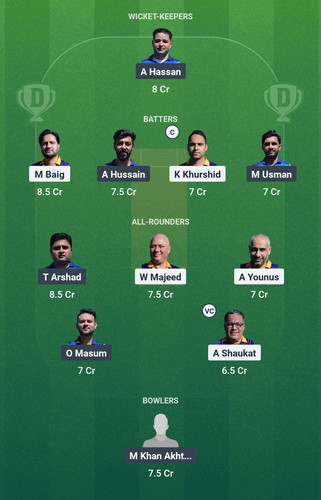 Screenshot 2025 04 09 15 35 01 943 com.dream11.fantasy.cricket.football.kabaddi edit.jpg